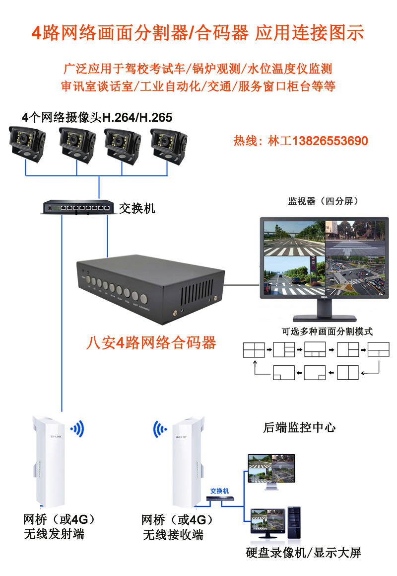 350vip浦京集团网络画面宰割器合码器