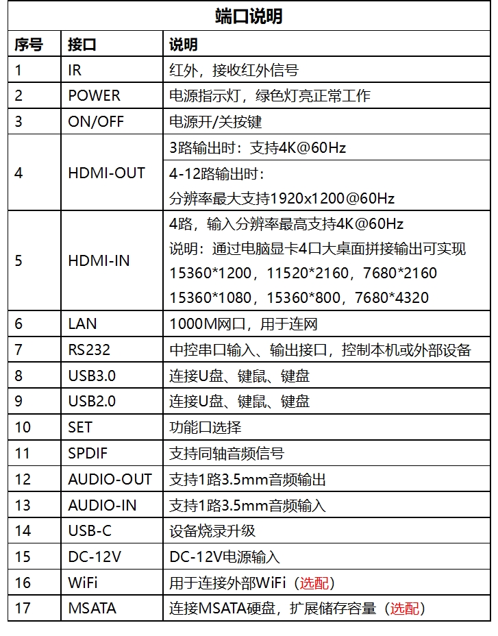5452913858436677 350vip浦京集团8K 4