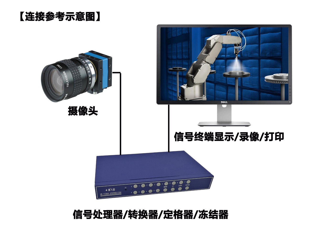 9675002921348652 衔接图